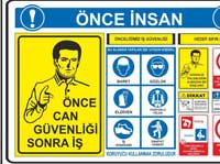 Ankara Güvenlik Levhaları